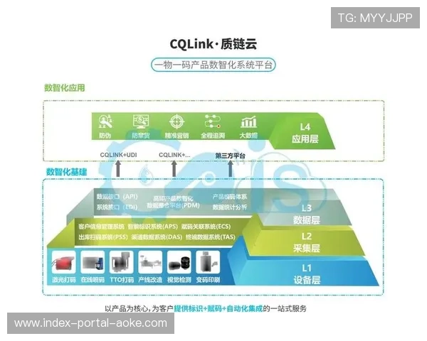 在数字化升级阶段内低延时传输链路普及 实现了跨地域信号的毫秒级耦合